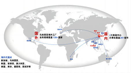 繼新加坡分公司、菲律賓海外倉，美儀在東南亞又有新動作！